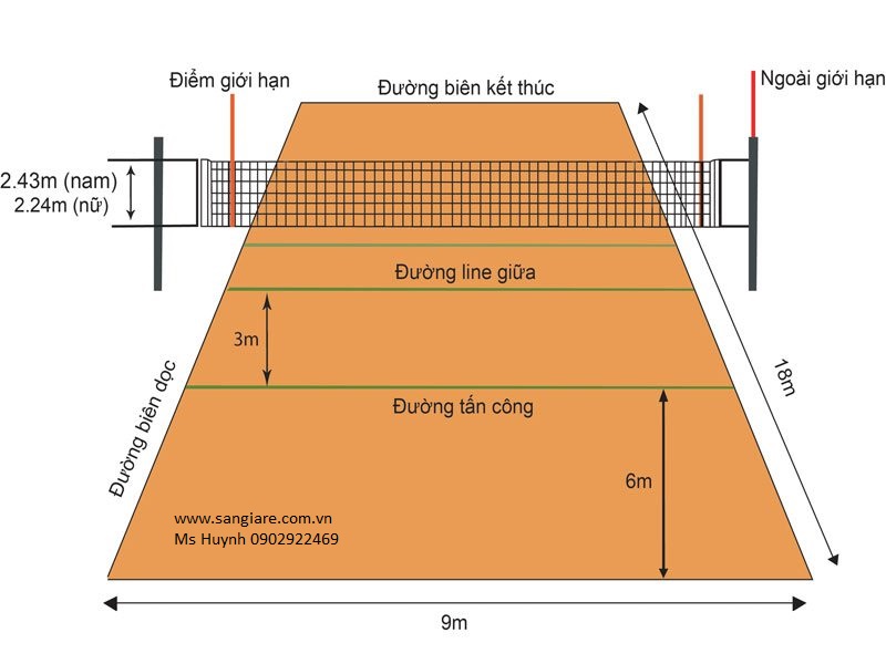 Kích thước sân bóng chuyền chuẩn quốc tế